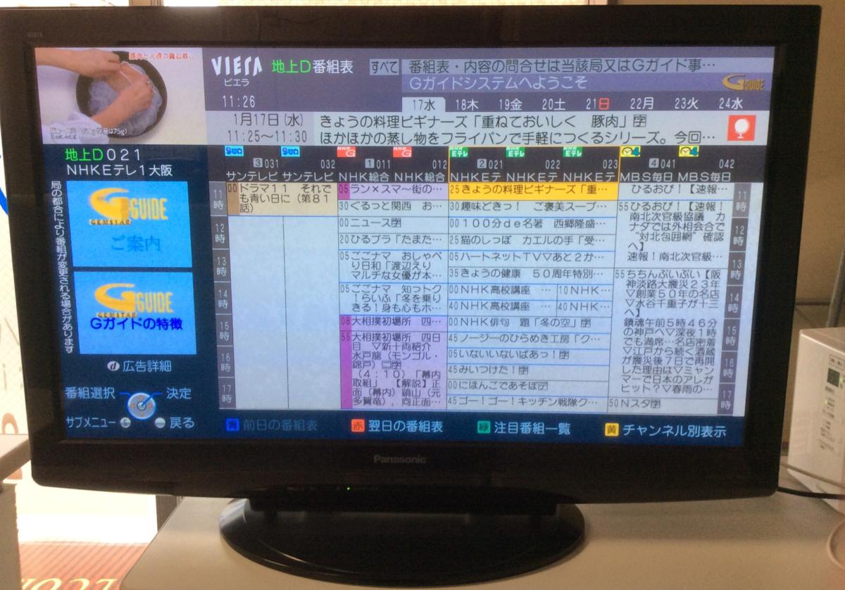 番組 テレビ 大阪 表 の